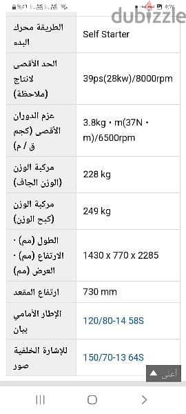 سكوتر هوندا سيلفر وينج ٤٠٠ 5