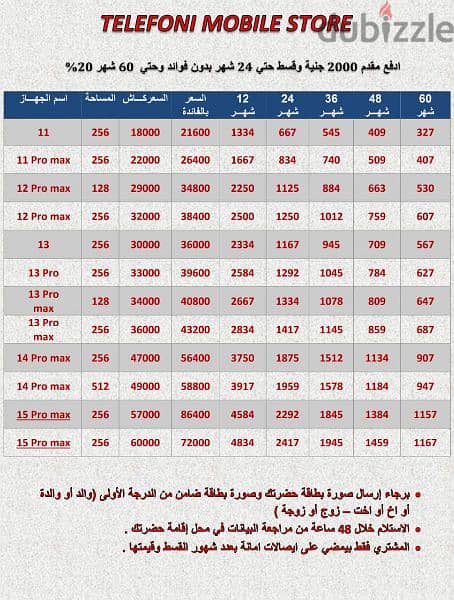 يوجد ايفون بالقسط عن طريق البطاقه الشخصيه فقط لحد 60شهر وبمقدم 2000 0