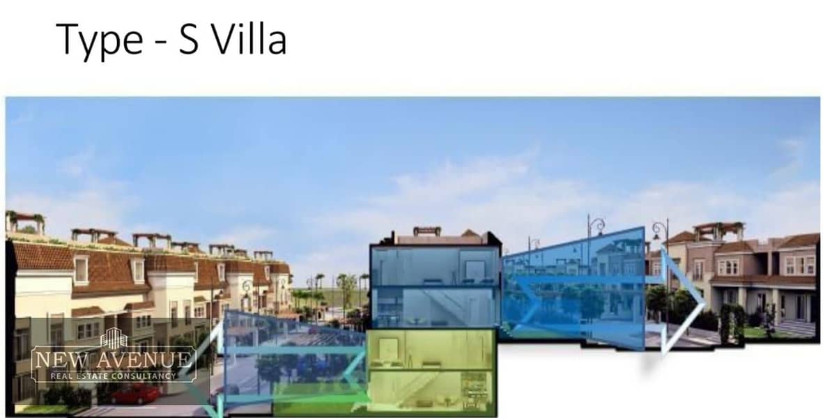 S villa in Mostakbal city - finished Core & Shell (Garden / Garage/maid’s room/master bedroom) with installments 4