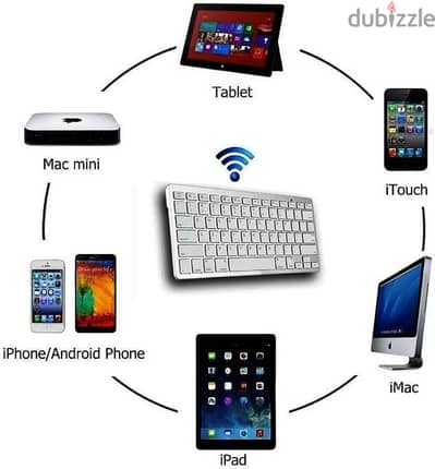 Wireless keyboard for laptops and tablet and mobile