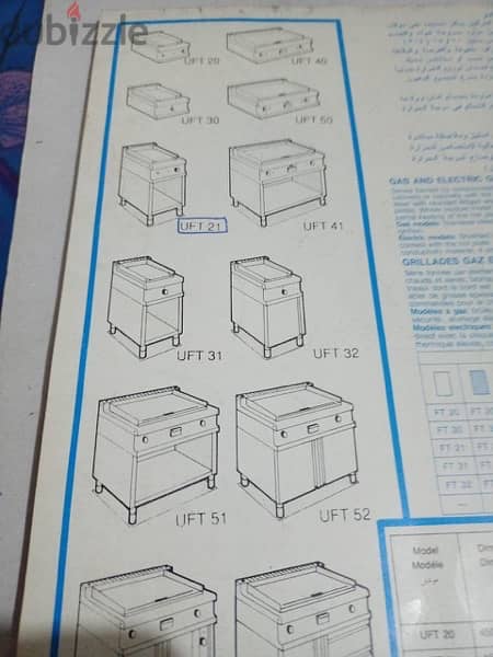 تجهيزات مطعم كاملة وارد السعودية صناعه اوروبي للبيع دفعه واحده او قطع 13