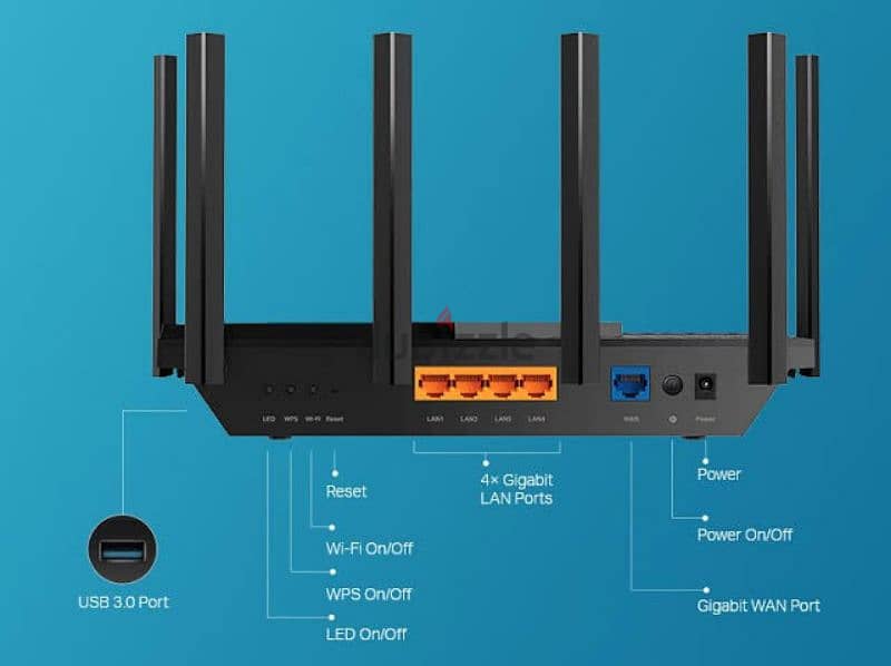 tp-link Dual-Band 6-Stream-Gigabit WiFi 6 Router 2