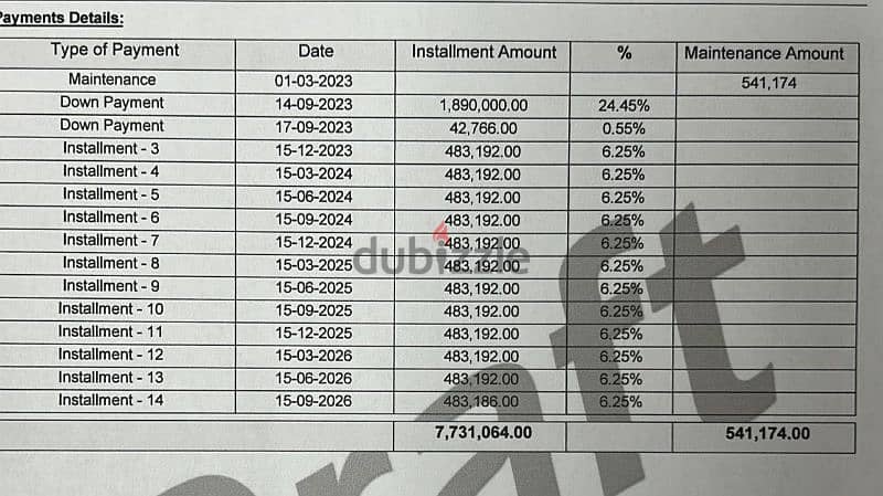 لسرعة البيع من المالك مباشره شقة تقسيط في فيلج ويست 164 م استلام فوري 8