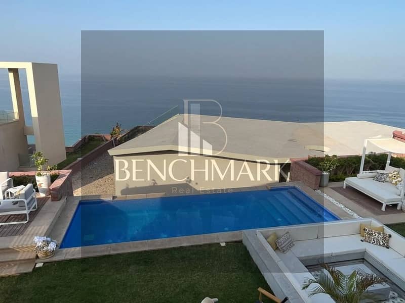 Chalet 126m with garden 83m for sale one-year delivery in Ilmonte Galala village Ain Sokhna Tatweer Misr Company in installments over 5 years 7