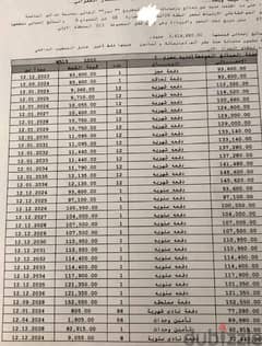 ستديو ٦٧متر تميز L10