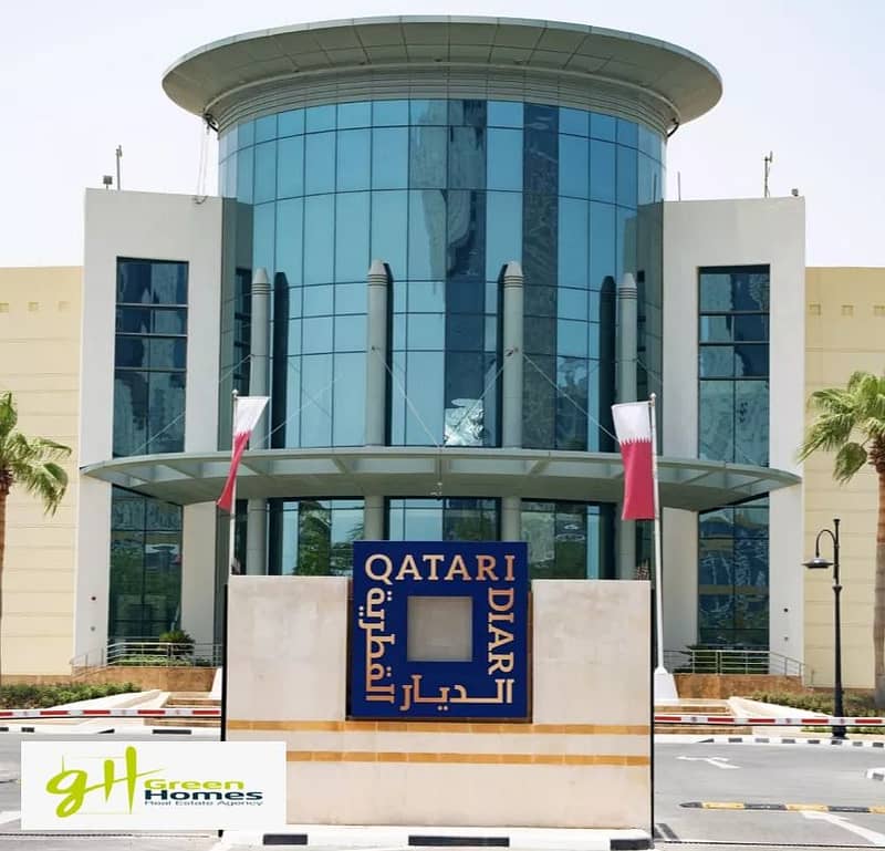 Apartment Very prime location for sale Delivery 2025 at City gate - Diar Qatari 3