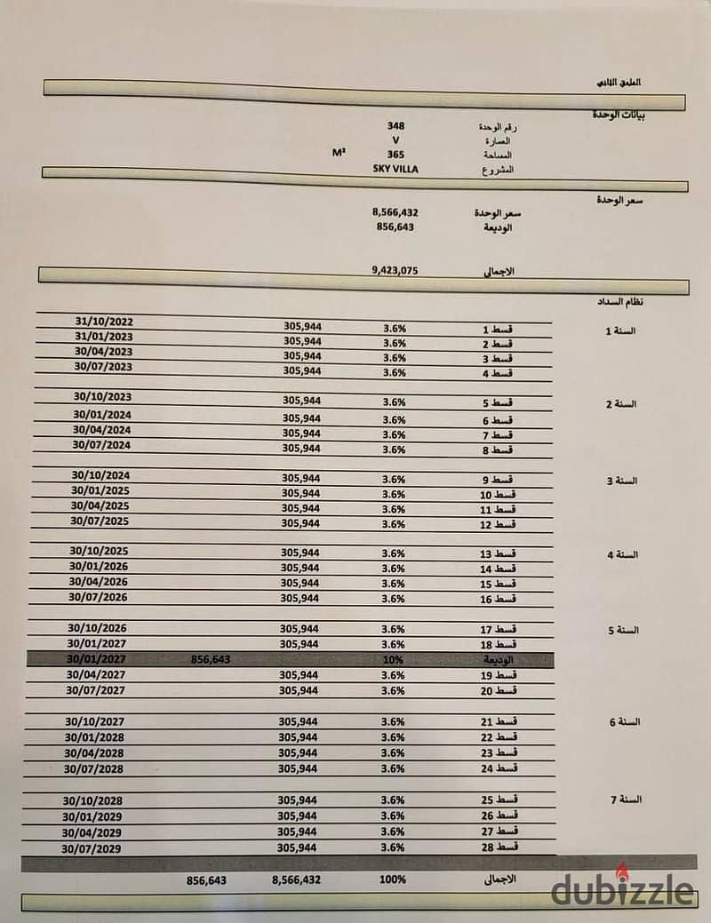 فيلا للبيع لقطه اقل من سعر الشركة ب 22 مليون في ميدتاون اسكاي العاصمة الادارية الجديدة 3