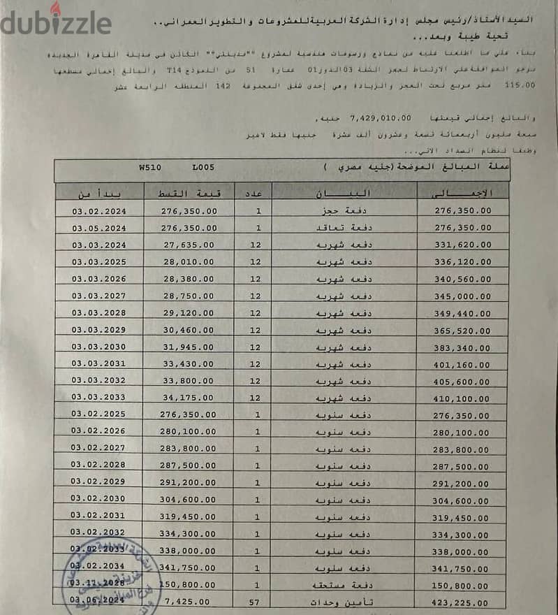 فرصة شقة للبيع بمدينتى 115 متر فى B14 فيو وايد جاردن 1