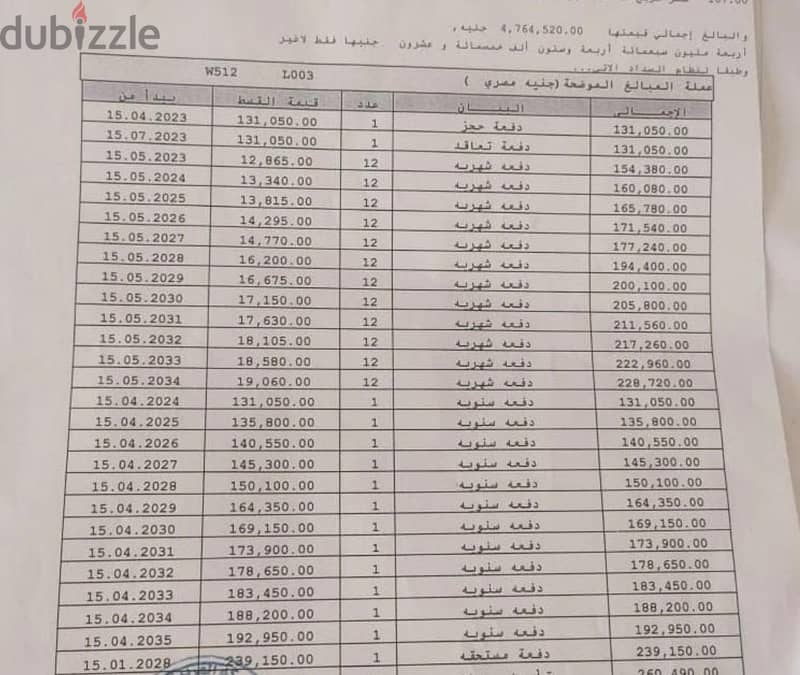 شقة للبيع 107م في مدينتي B14 مجموعة 141 بسعر تجاري اقساط 12 سنه 2