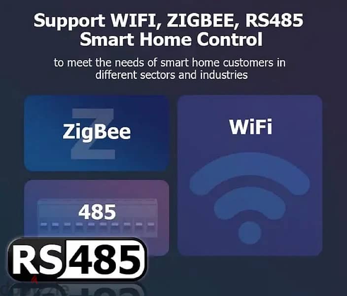 tuya 8 inch control panel for smart home works with zigbee 7