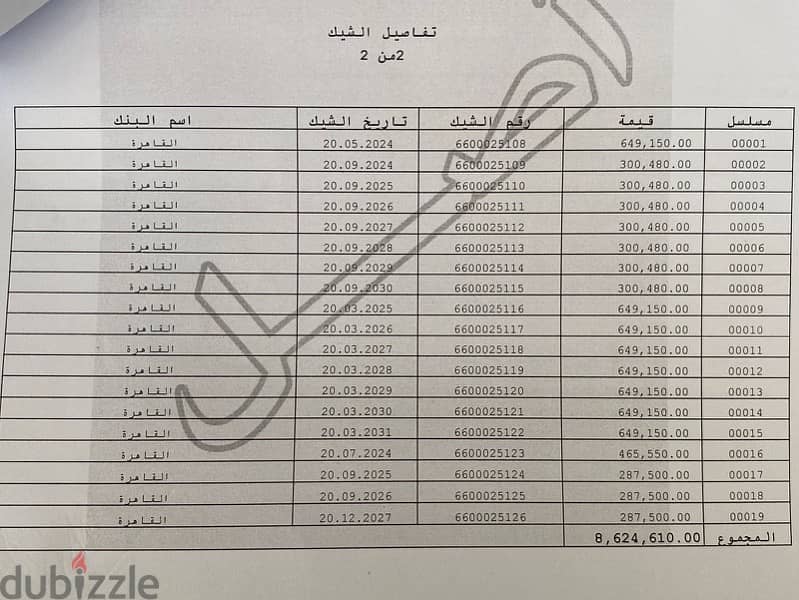 للبيع بدووون اوووفر في بريفادو شقه100م أعلي تميز L10 موقع مميز 7