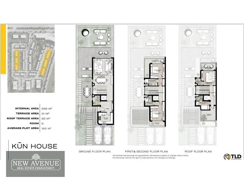 Townhouse 10% over 9 years in Kukun Mostakbal city 10