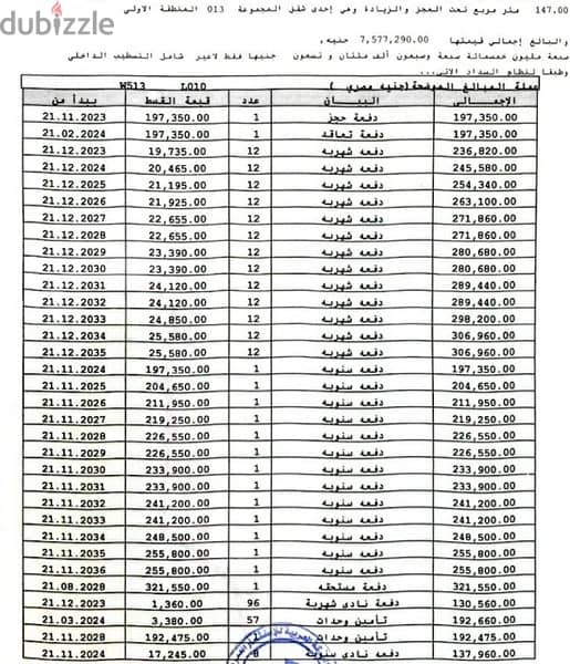 شقتك اعلى تميز في مدينة نور حجز قديم 147 متر باقل مقدم واطول فترة تقسي 1