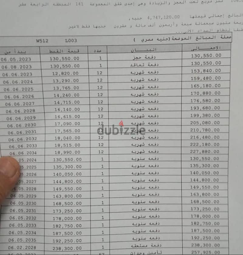 شقه 107 م للبيع في مدينتي B14 مقدم واقساط علي 12 سنه اجمالي العقد مميز 1