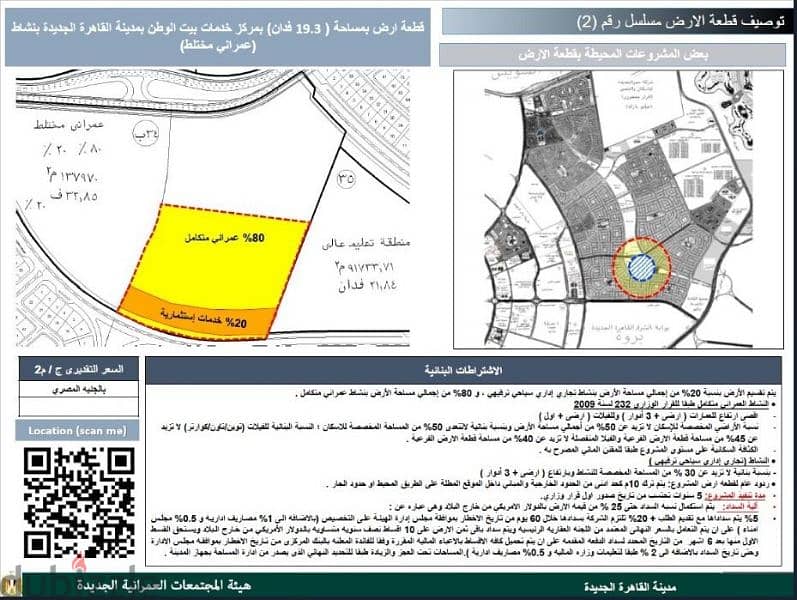 قطعة ارض ١٩ فدان ترخيص كمبوند سكني تجاري موقع مميز 0