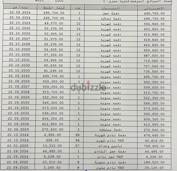 أخر فرصة للإمتلاك في B8 من المالك مباشر شقة مميزة في أرقي مناطق مدينتي 3