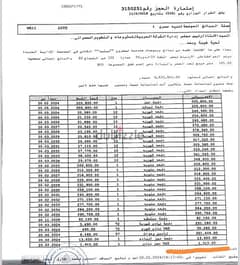 شقة للبيع 101 متر في سيليا العاصمة الإدارية الجديدة