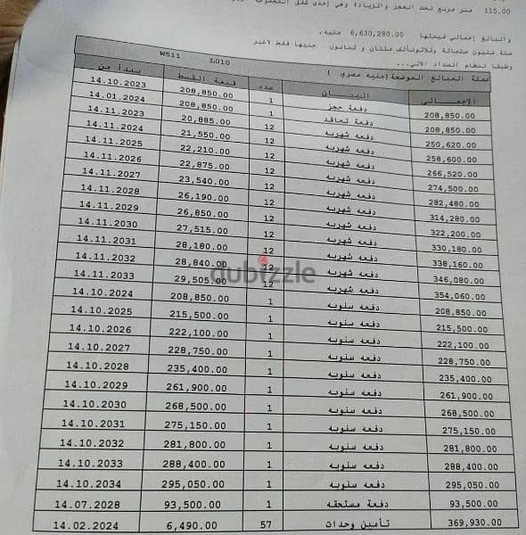 شقة للبيع في مدينتي مساحة 115 متر 1