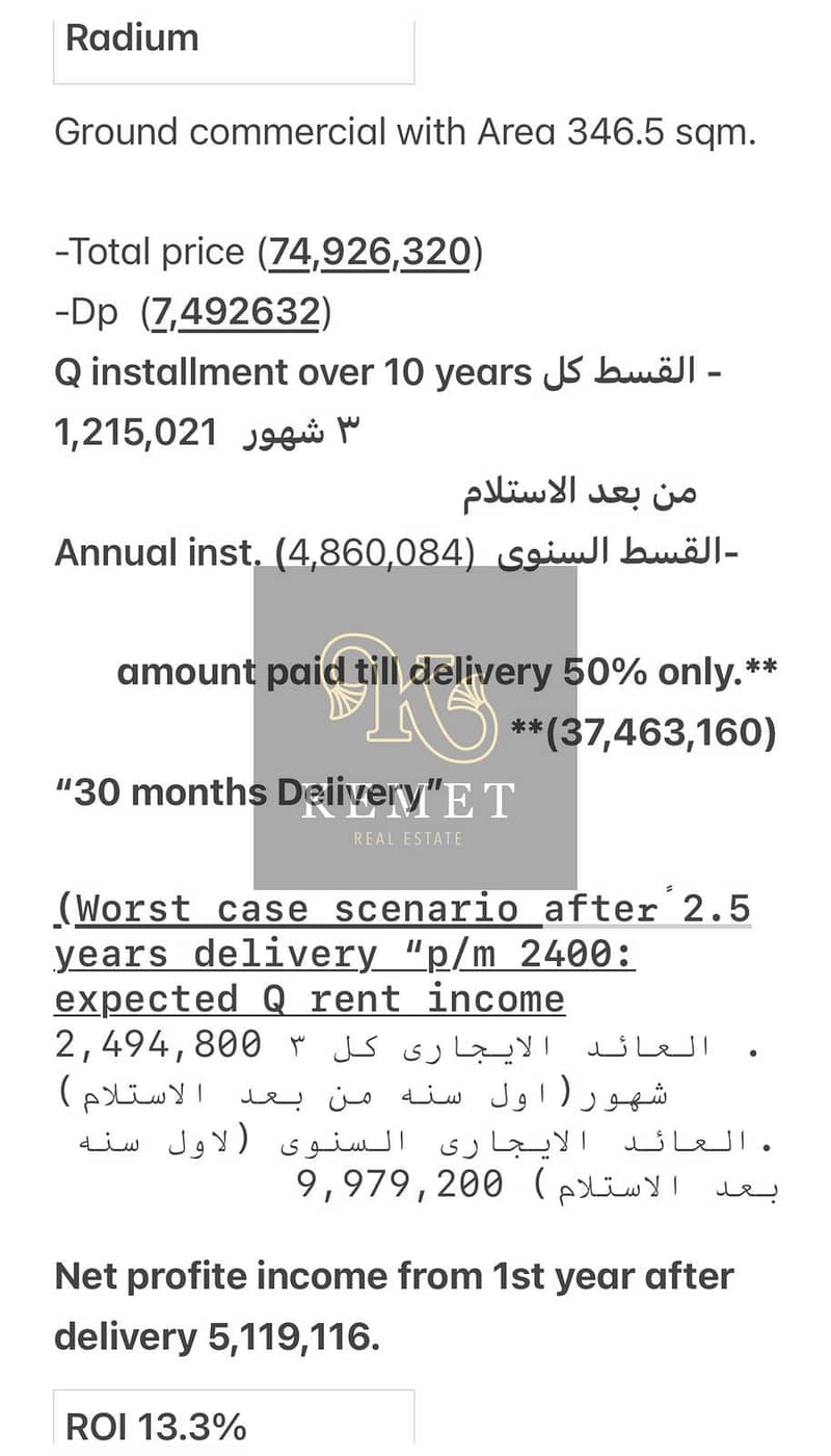 محل ارضي للبيع 346.5 عائد ايجاري اول سنة 9 مليون و980 الف  علي يوسف السباعي مباشرة امام بوابة 23 مدينة الرحاب تقسيط  نسبة استلام 50%التجمع الخامس 1