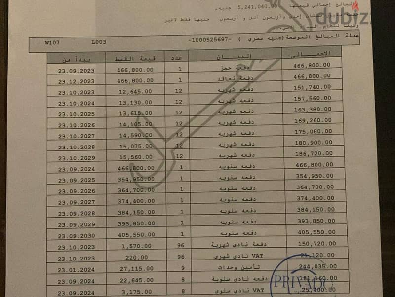 شقة للبيع 84 متر للبيع في بريفادو استلام فوري دور متكرر تنازل مجاني 1