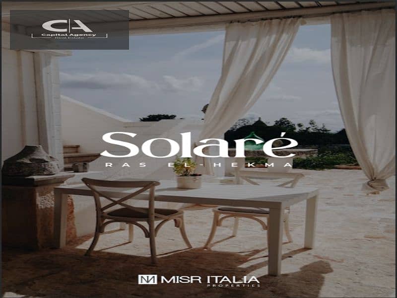 offer Cityscape | Chalet for sale in Solare Ras El Hekma, fully finished 10% down payment only 19