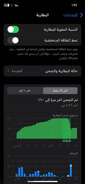 ايفون ١١ وتربروف بدون خربوش 3