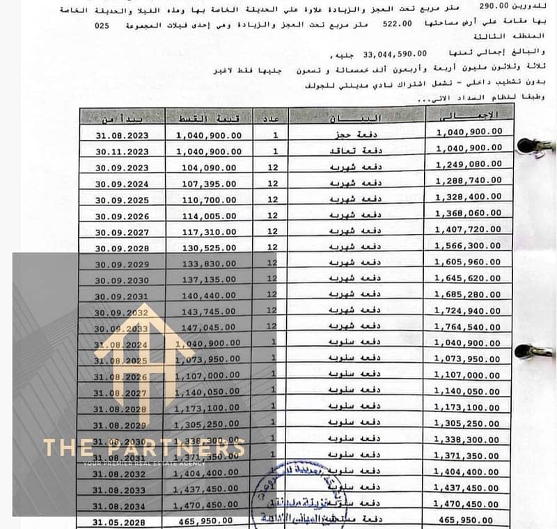 فيلات للبيع في مدينتي 4