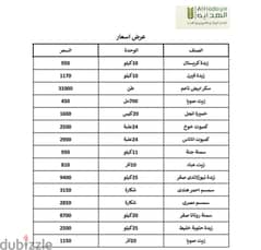 بيع مواد غذائية بالجملة شركة الهداية