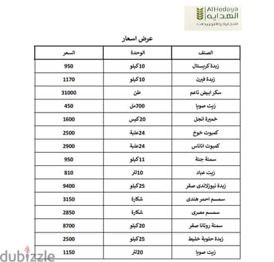 بيع مواد غذائية بالجملة شركة الهداية