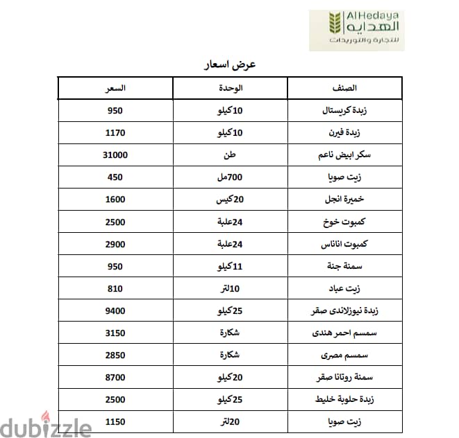 بيع مواد غذائية بالجملة شركة الهداية 0