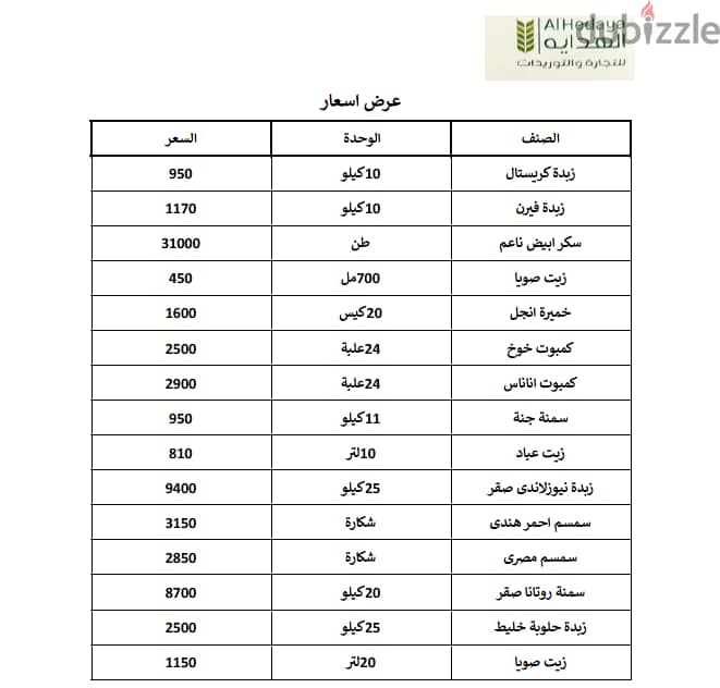 بيع مواد غذائية بالجملة شركة الهداية 1