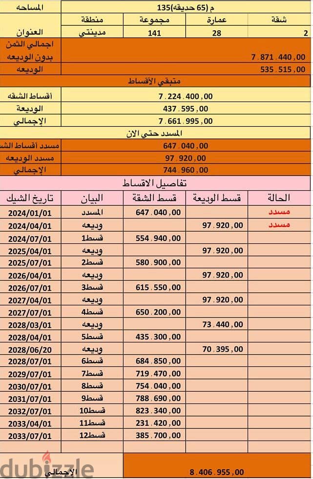 فرصة نادرة شقة 135م بحديقة 65 م في B14 فيو وايد جاردن اقساط على 10 سنو 2