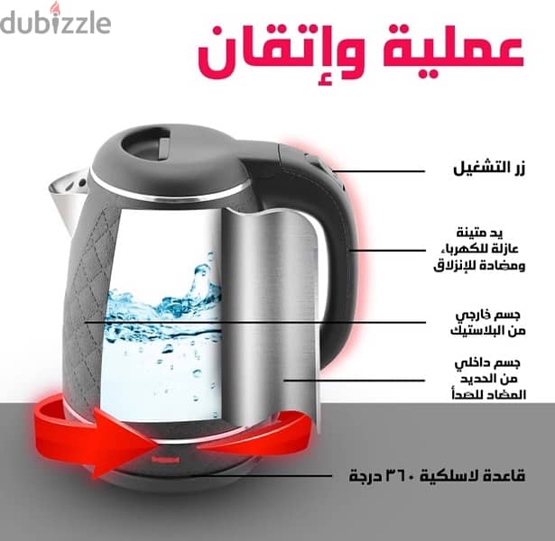 City Kettle (Black) براد 1