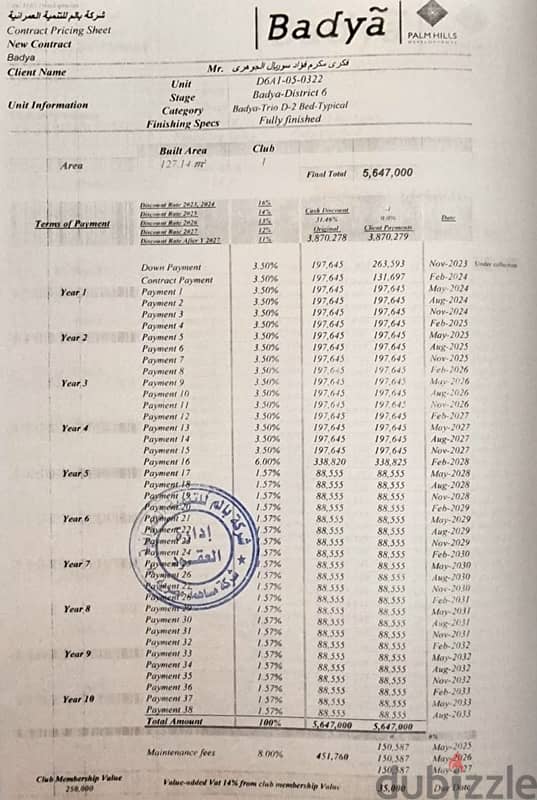 شقة كاملة التشطيب للبيع في بادية بالم هيلز بسعر تجاري 8