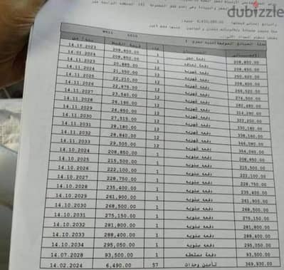 للبيع شقه لقطه في مدينتي مساحه 116م في b14