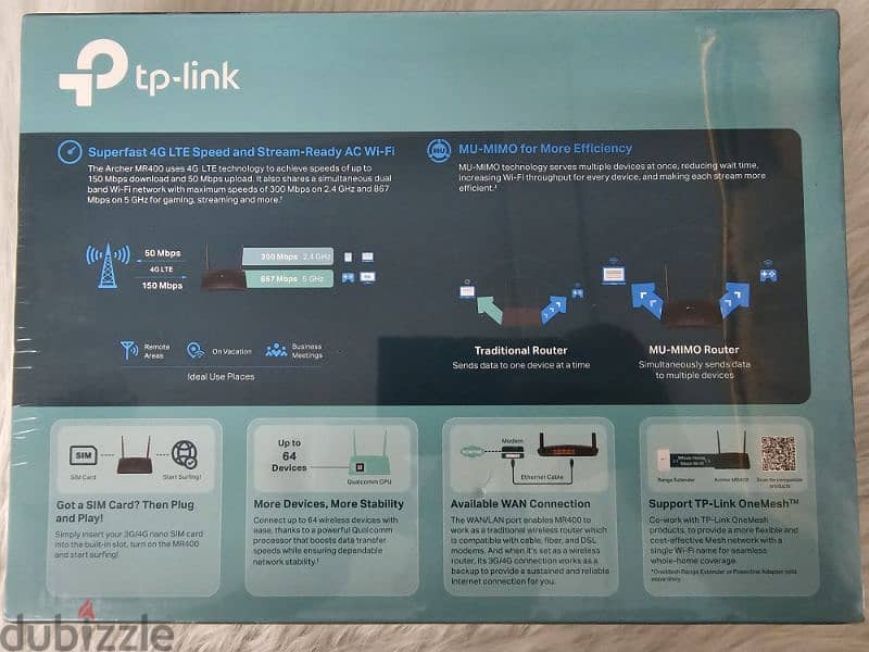 TP-LINK Dual Band (2.4 GHz & 5 GHz) 2