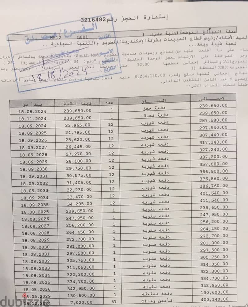 شالية لقطة للبيع في South Med فيو لاجون 72 متر طلعت مصطفي 5