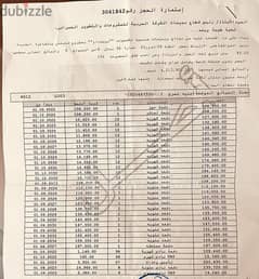 فرصه للبيع فى بريفادو شقه تقسيط 84م حجز 2022 باوفر تجارى