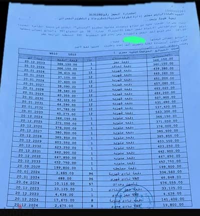 شقة للبيع في مدينتي حجز قديم ومساحة 167 بموقع متميز جدا