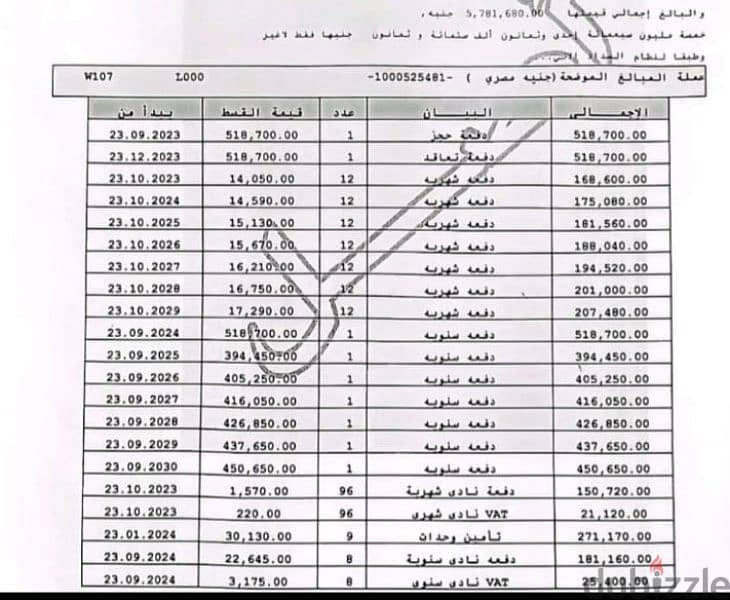 شقه للبيع فى بريفادو مدينتى 3