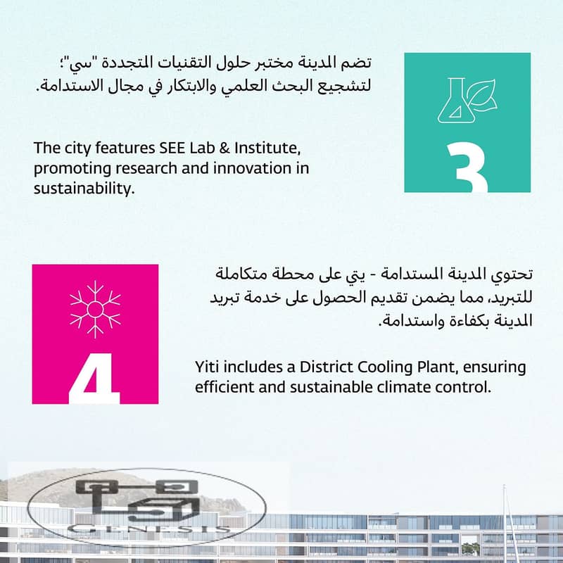 استثمر في سلطنة عمان وامتلك شقتك علي البحر في المدينة المستدامة يتي The Sustainable City in Yiti 4