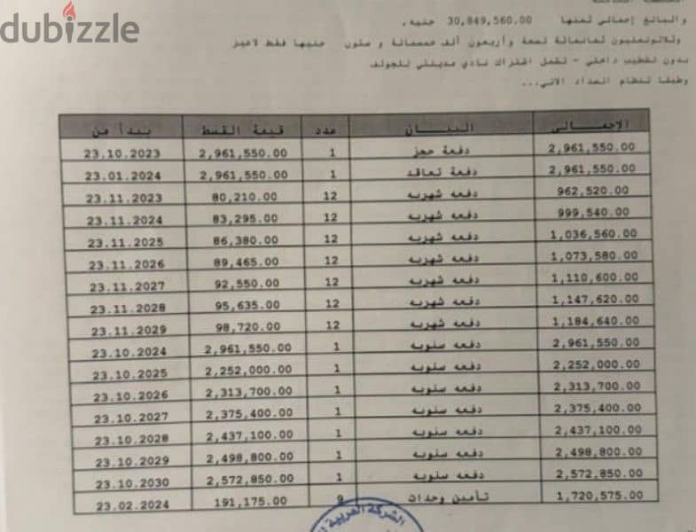 فيلا للبيع فى مدينتى 499 متر مستقلة 1