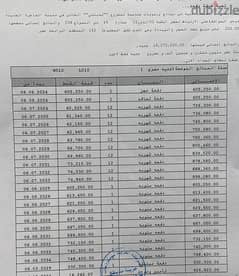 لعشاق النوادر في مدينتي شقه 200م للبيع في B14 قسط علي 10 سنوات لقطه