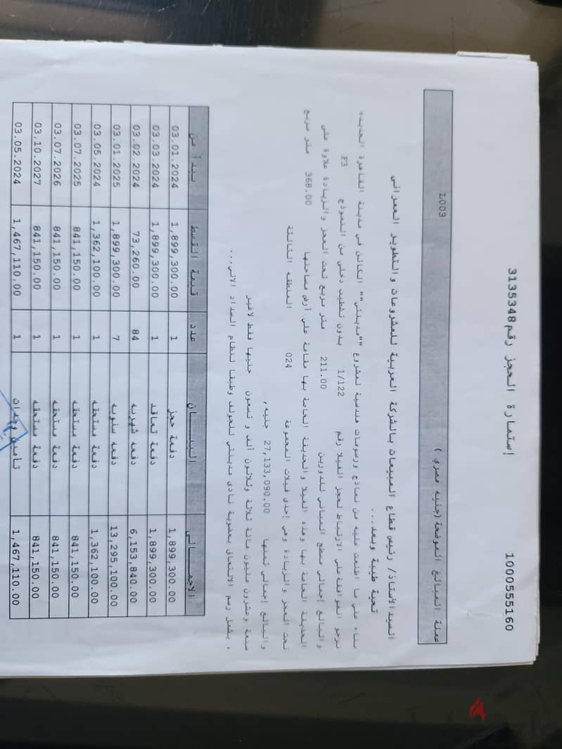 فيلا نموذج  F3  بمدينتى Town Houseفيو واااايد جاردن استلام فورى 0