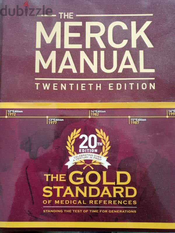 Merck manual ( medical) 0