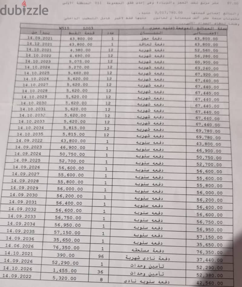 فرصه للبيع فى نوراستوديوحجزالافتتاح باوفر800,000 اقل اجمالى فالسوق 1