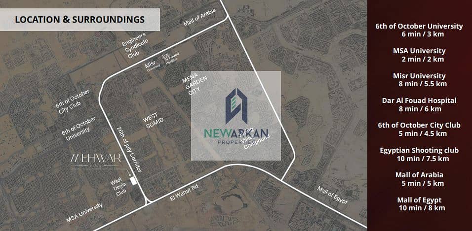 A clinic for sale fully finished + AC on the axis directly near to Mall of Arabia, with only 5% advance and instalment for the longest period 9