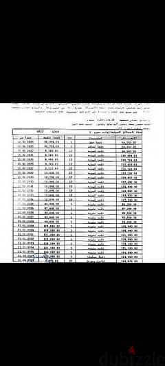 شقه للبيع فى مدينتى B8 0