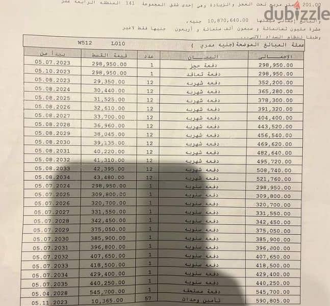 للبيع بمدينتي 202م أرقى مراحل B14 1