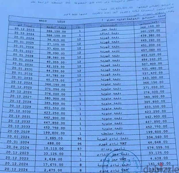 للبيع بمدينتي 167m أرقى مراحل B14 1